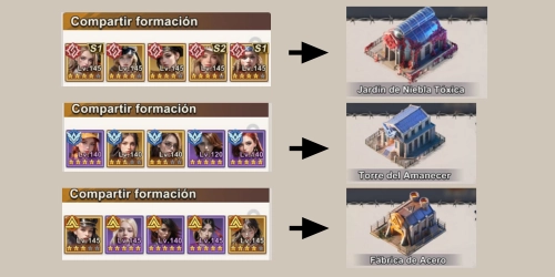 Formaciones por facción